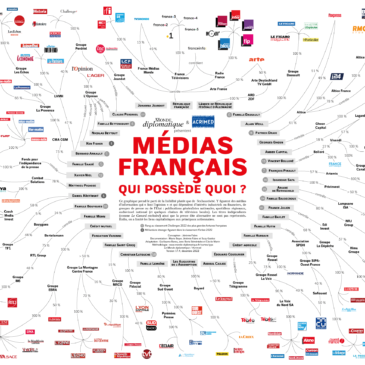 “Medias sous contrôle” – rencontre avec Pierre Rimbert et Serge Halimi